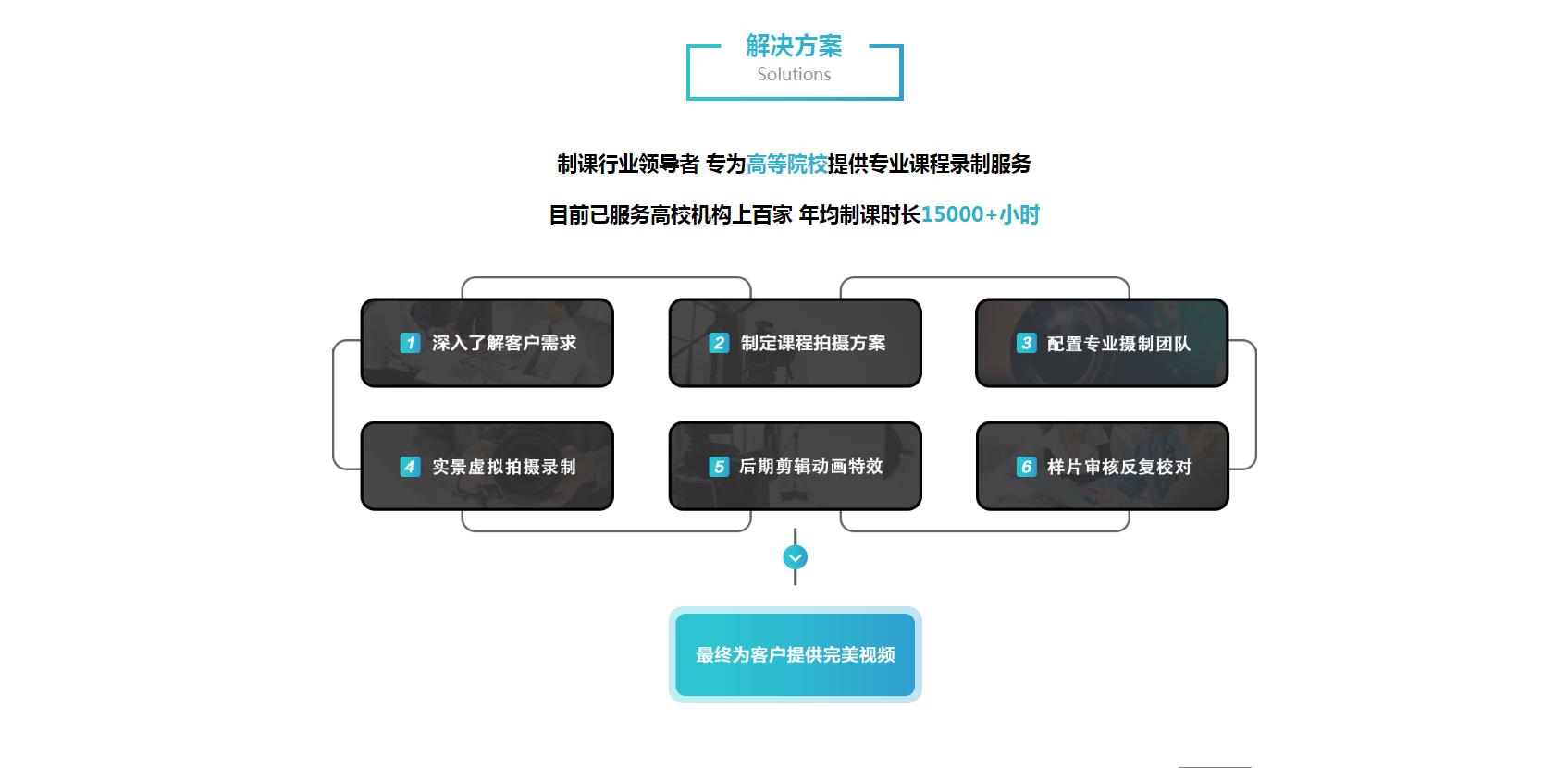 360截圖20200328150933317